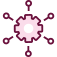 Research and development