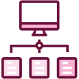 Technology and Innovation